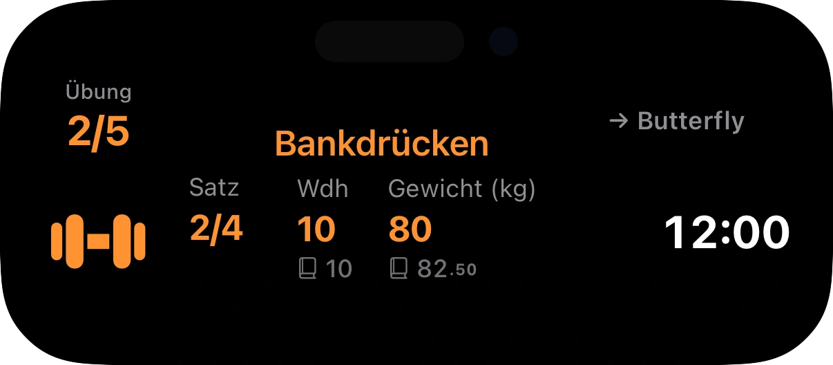 Große Dynamic Island während des Trainings: Bankdrücken, Satz zwei von vier, zehn Wiederholungen, 80 Kilogramm und Trainingszeit