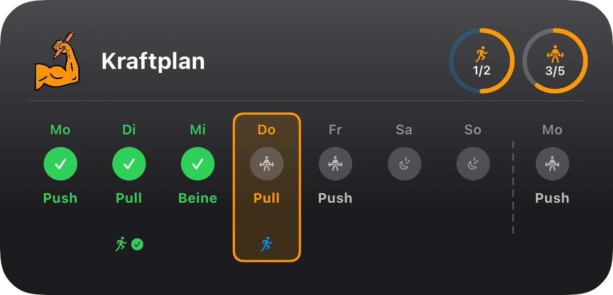 Mittleres Pumpnote-Widget mit Kraftplan, Trainings- und Cardioring sowie Wochenkalender